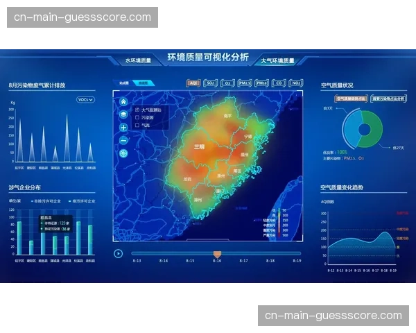 数据可视化:展示四月各队在前场30米区域夺回球权的次数与位置分布 数据可视化:展示四月各队在前场30米区域夺回球权的次数与位置分布
