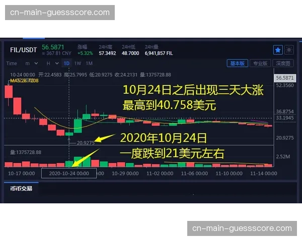 深度复盘:复盘勒沃库森本赛季的“补时绝杀”文化 深度复盘:复盘勒沃库森本赛季的“补时绝杀”文化